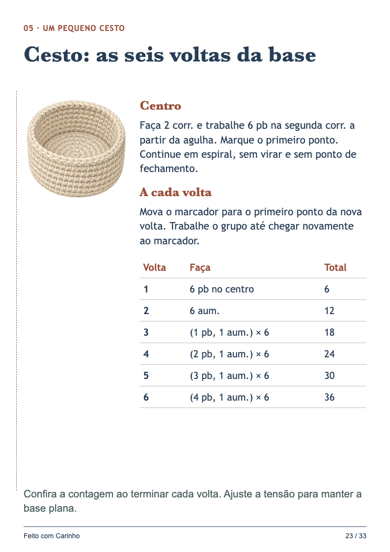 Página 23: Cesto: as seis voltas da base